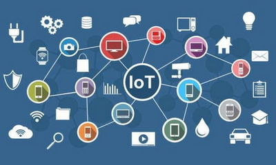 物聯網工程在就業中的機遇 聚焦網絡設備制造領域
